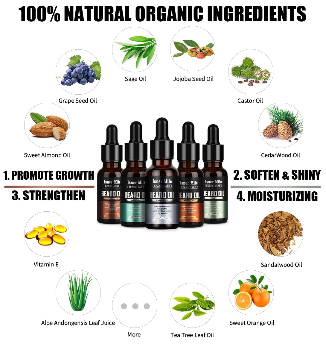 ISNER MILE Beard Oil Kit – Conditioning Set