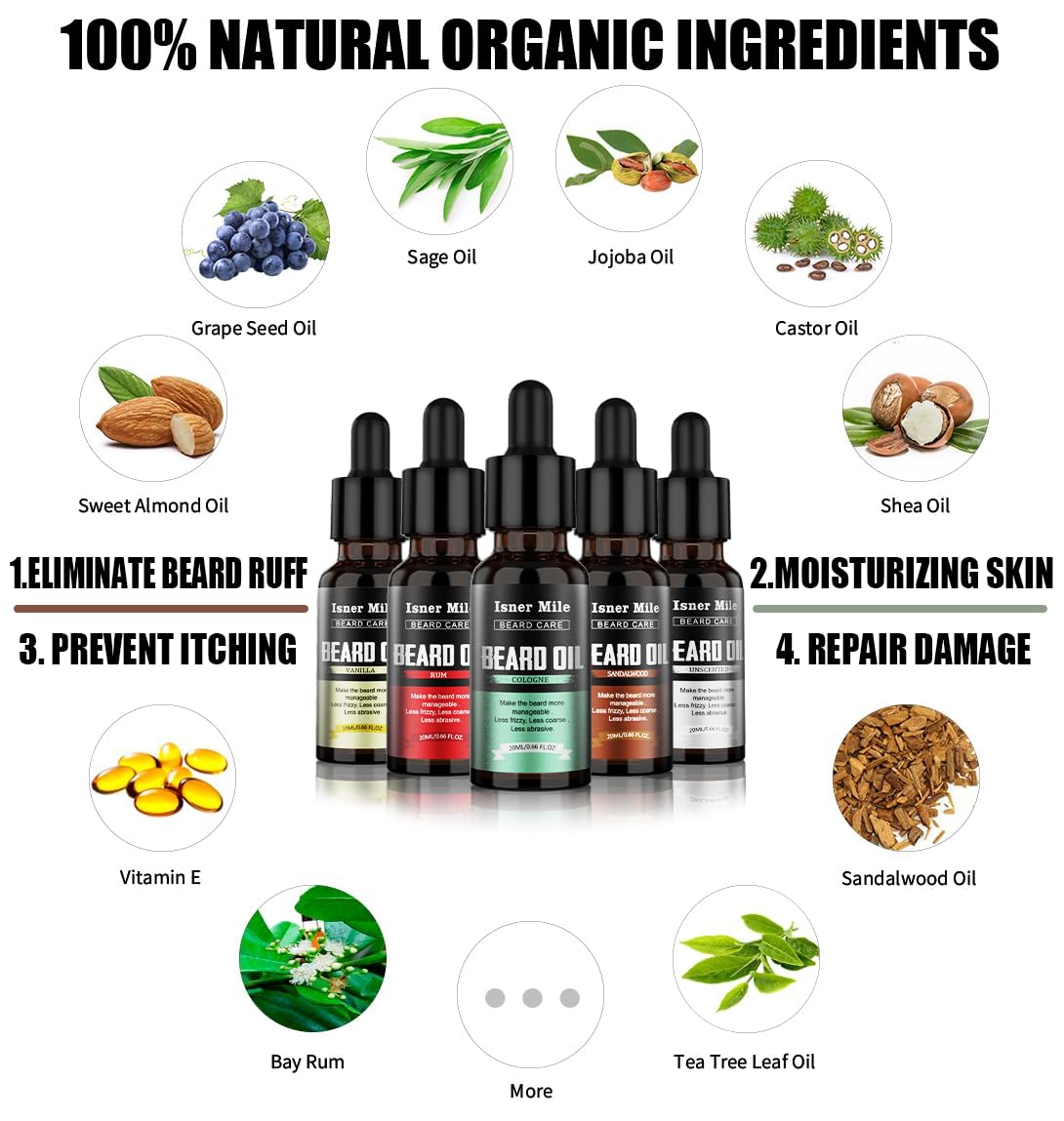 ISNER MILE Beard Oil Kit – Conditioning Set