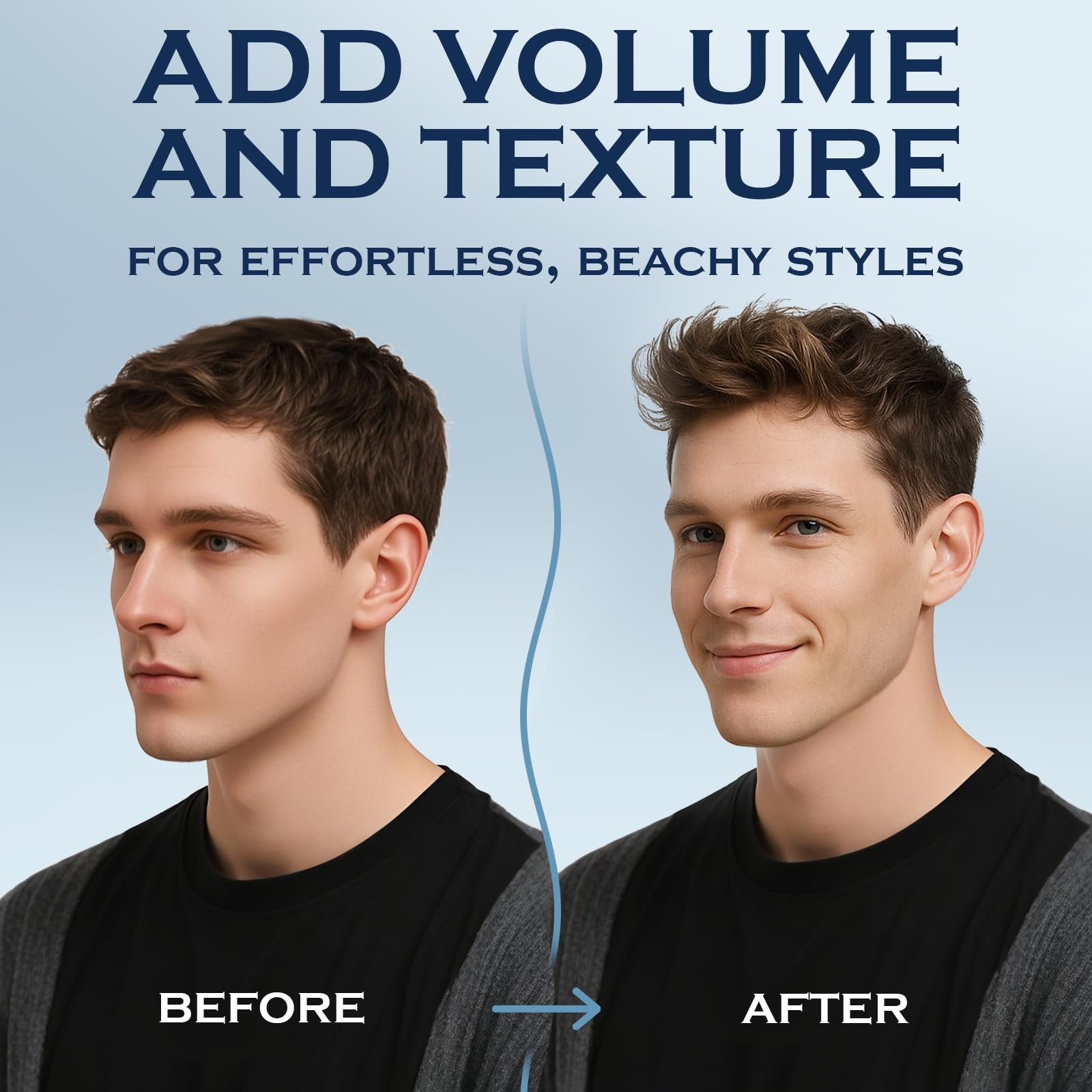 ISNER MILE Beard Oil Kit – Conditioning Set