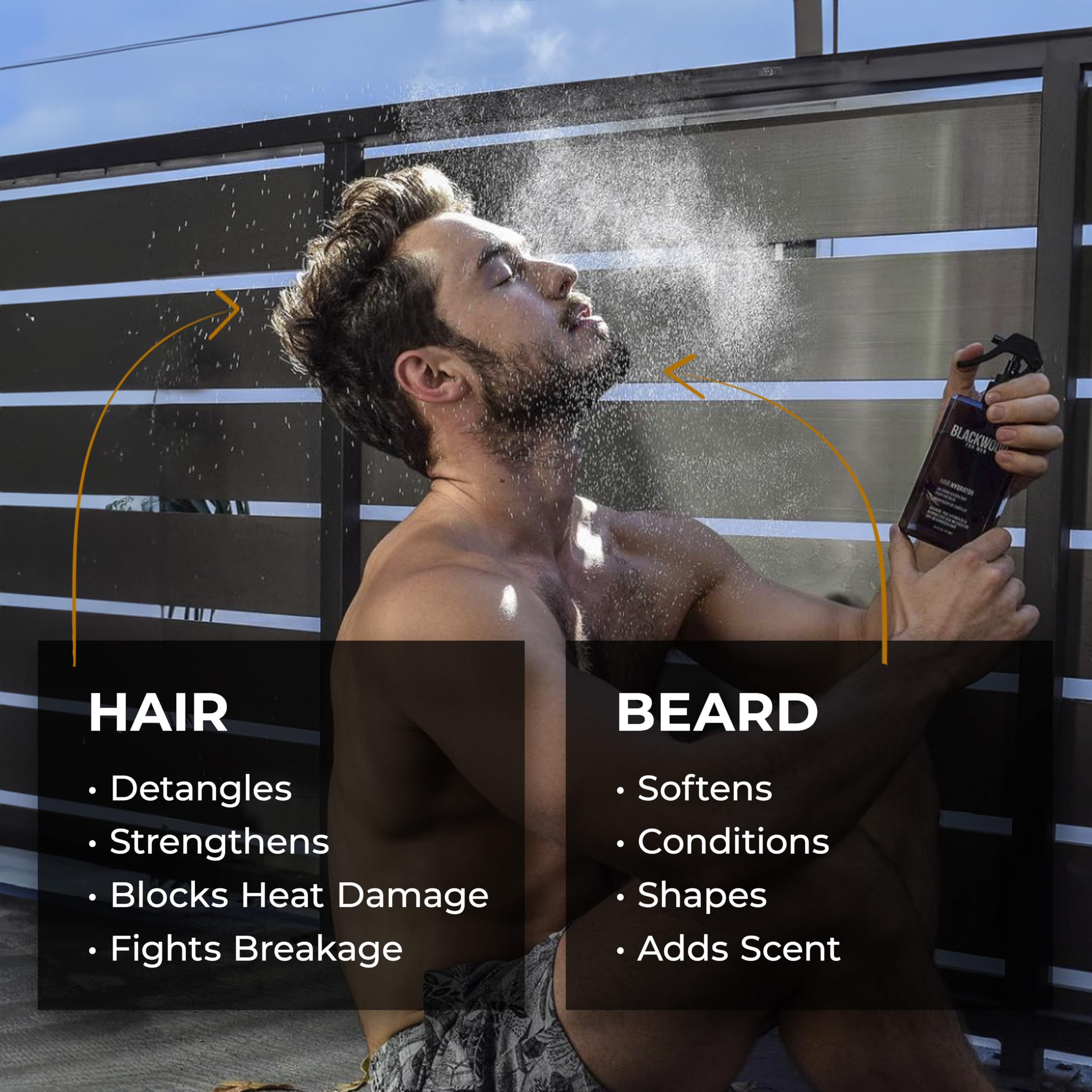 Blackwood Hair & Beard Hydrator Spray (4 oz)